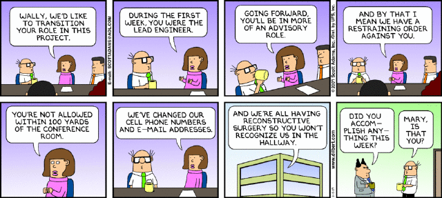 Dilbert Roles